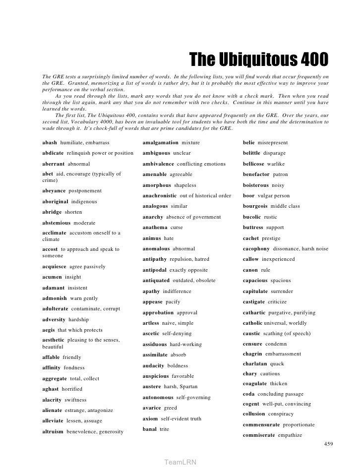 Gre High Frequency Words Pdf